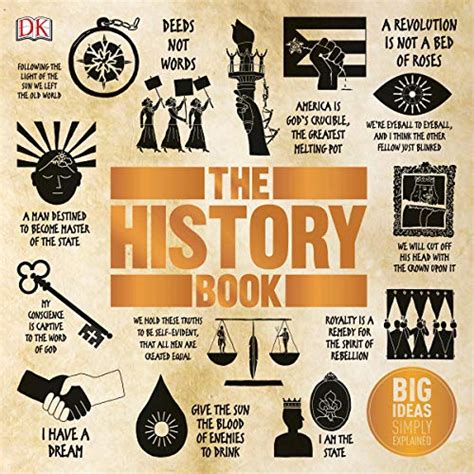 The History Book Big Ideas Simply Explained Hörbuch Download Dk