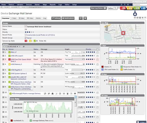 Manageengine Vs Paessler Prtg