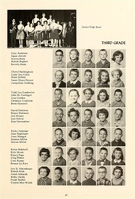 Clear Creek High School - Memoriae Yearbook (Huntington, IN), Class of ...