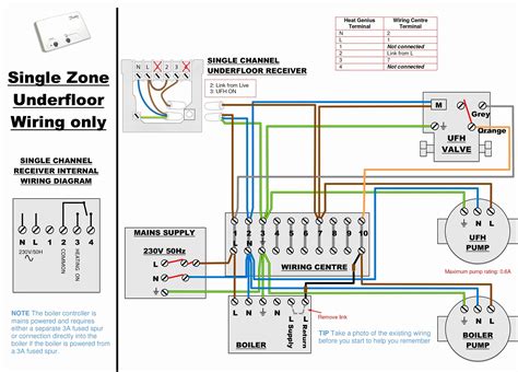 Wireing Diagram For Pds Curtis Controller Ezgo 48 Volt Batte