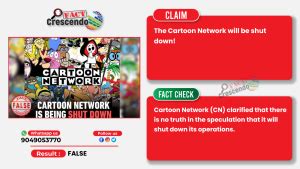 Find Out The Truth Behind The Rumors Of Cartoon Network Shutting Down