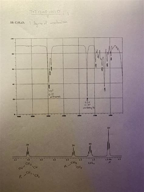 Solved C H O Gives The Below Ir And H Nmr Spectra Based Chegg