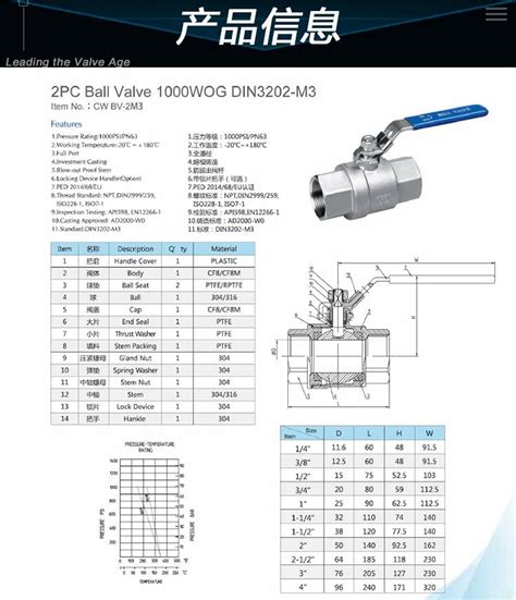 海仕维品牌不锈钢304 316 加长阀体德标2PC M3球阀 双内牙球阀 厂家直销