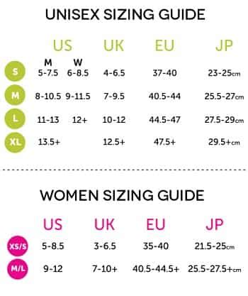 Injinji Toe Socks Size Chart: A Visual Reference of Charts | Chart Master