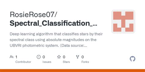 Github Rosierose Spectral Classification Of Stars Deep Learning