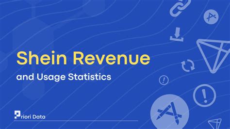 Shein Networth, Revenue & Usage Statistics 2025 | Priori Data