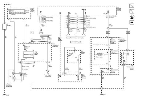 Opel Cascada Electrical Wiring Diagrams