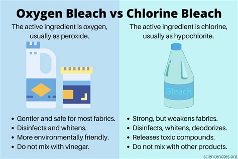 Bleach Vs Chlorine For Disinfection?