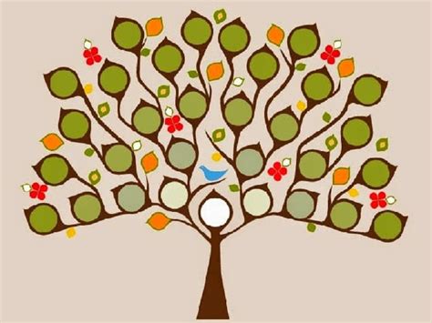 Como Hacer Arbol Genealogico Para Niños De Primaria Caracteres Niños