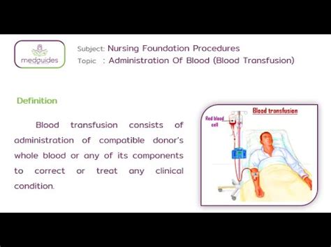 Administration Of Blood Blood Transfusion Youtube