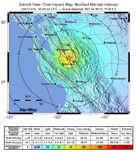 Loma Prieta Earthquake Map - Osiris New Dawn Map