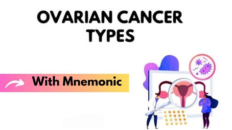 Ovarian Cancer Types With Mnemonic Gynecology Mnemonics Dr Mubashar Ata Youtube