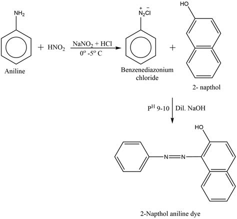 Laboratory Preparation Of Aniline Chemical Reactions And Its Uses