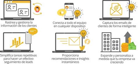 Qué Es Un CRM Y Para Qué Sirve GESDITEL 2023