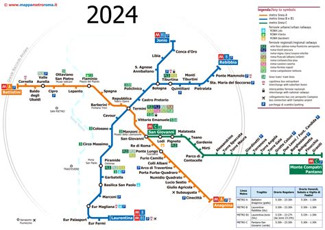 Mapa metro de Roma