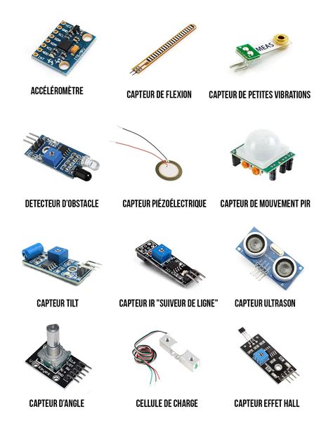 Liste Des Capteurs La Fabrique Diy