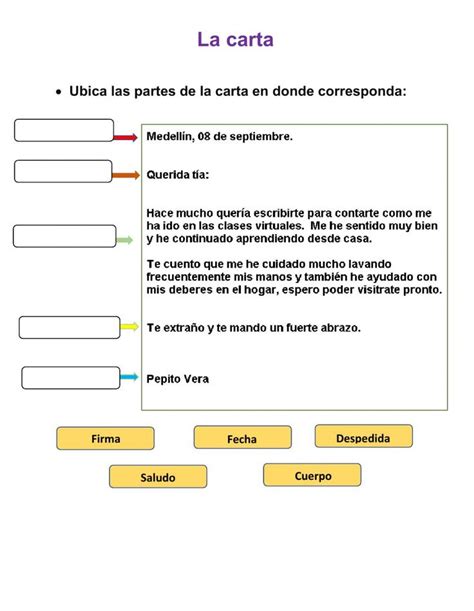 Partes De Carta Formal