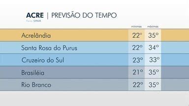 Bom Dia Acre Segunda Feira Ser Tempo Nublado E Sol Entre