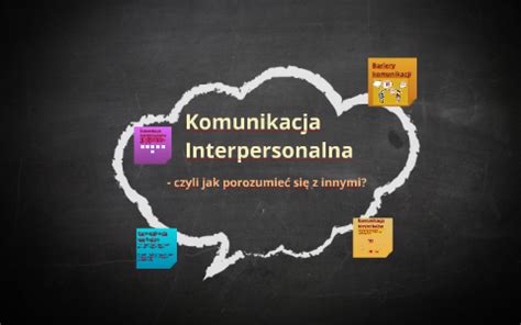 Komunikacja Interpersonalna By Magdalena Mr Z