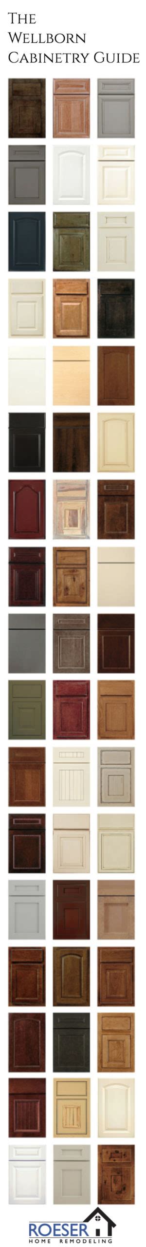 Wellborn Kitchen Cabinet Sizes Cabinets Matttroy