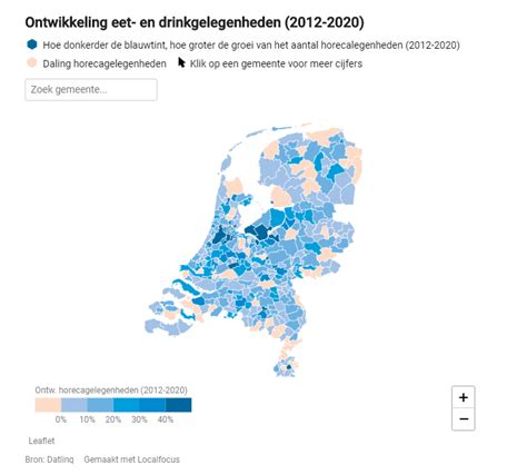 Sterke Groei Horeca In Afgelopen Decennium 6 000 Horecazaken Erbij