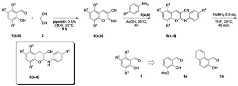 Synthesis Of New Phenylamino H Chromene Carbonitrile Derivatives