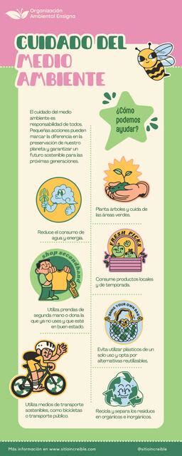 Infografía Cuidado Del Medio Ambiente Creativo Ver Marielena Udocz