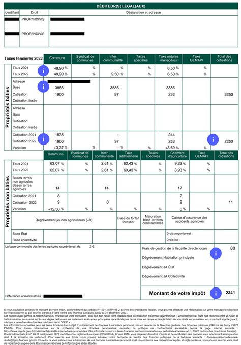 Votre Avis De Taxe Fonci Re En D Tail