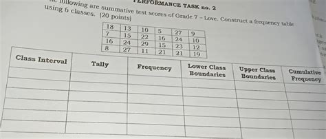 Solved Performance Task No Using Classes Points Llowing