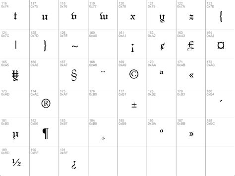 Download Free Linotext Regular Font Lintxtttf