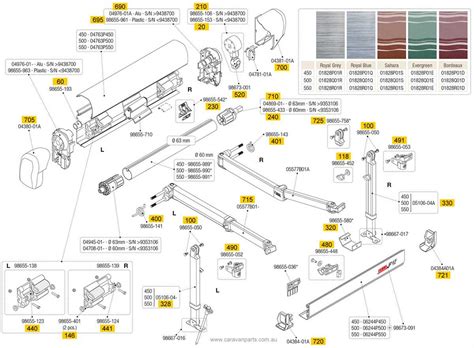 Exploring The Anatomy Of The Fiamma F45 Awning A Parts Diagram