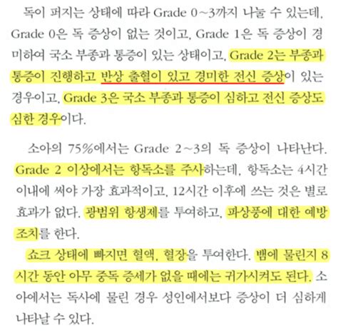 Ima 21 1차부터 글 단독 오답노트 낱말 카드 Quizlet