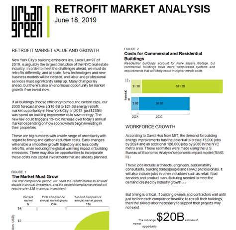 10+ Perfect Market Analysis Word Templates – Templates Show