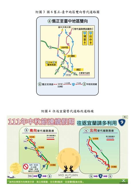 111年中秋節連假國道交通疏導措施（收費、高乘載管制、路肩） 欣傳媒xinmedia 最懂生活的咖