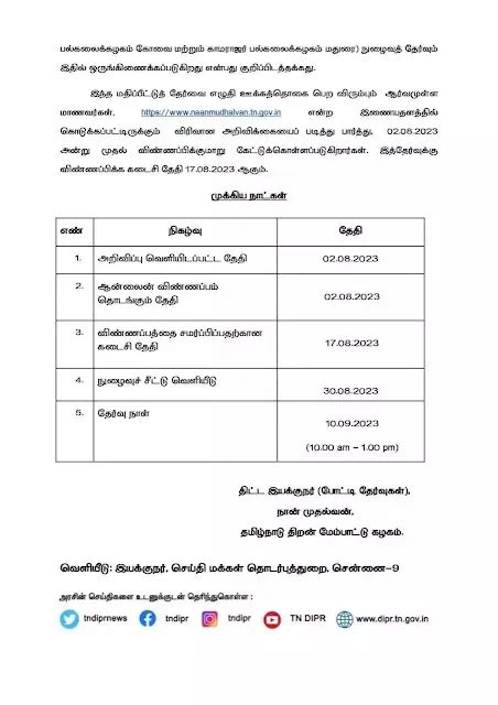 தமிழக அரசு மாதம் 7500 ரூபாய் வழங்கும் ஊக்கத்தொகை திட்டத்திற்கு விண்ணப்பிக்க இன்று கடைசி நாள்