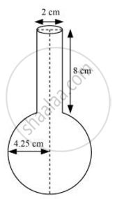 A Spherical Glass Vessel Has A Cylindrical Neck Cm Long Cm In