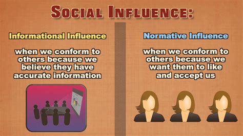 Social Influence Conformity And The Normative Influence YouTube