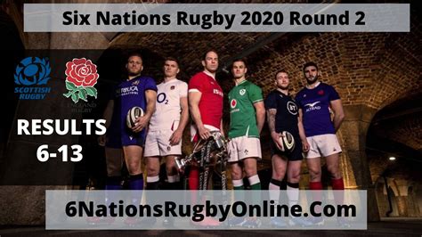 Scotland Vs England RESULT 2020 | Six Nations Rugby Round 2