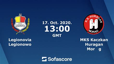 Legionovia Legionowo vs MKS Kaczkan Huragan Morąg live score H2H and