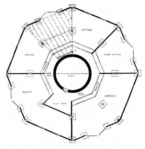 archiveofaffinities | Cattle barn, Barn plans, How to plan