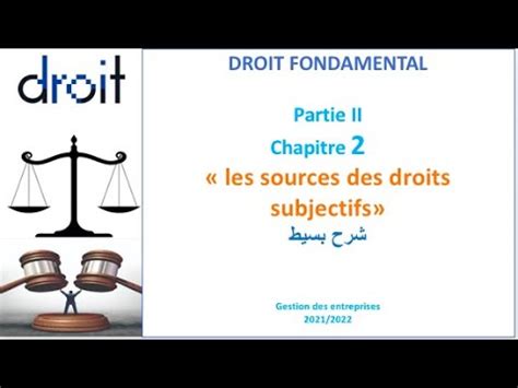 Les Sources Du Droit Subjectif Droit Fondamental Partie 6 YouTube