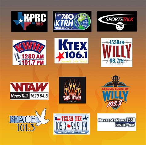 How To Listen To The Live Broadcast Of Kwhi News Brenham Texas For Community Updates And High School Sports