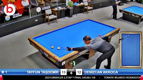 3 Cushion Billiards TAYFUN TAŞDEMİR vs DENİZCAN AKKOCA FİNAL 1 8 3