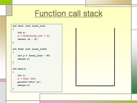 Ppt Function Call Stack And Activation Frame Powerpoint Presentation