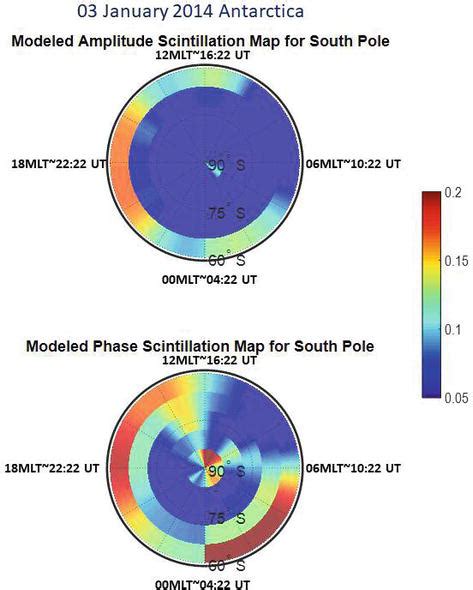 Ionospheric Scintillation Modeling Needs And Tricks Intechopen