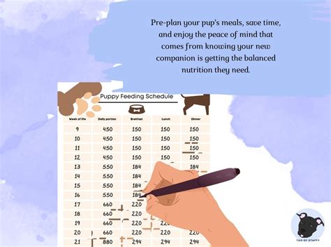 Puppy Feeding Schedule Printable Pet Planner, Digital Download ...