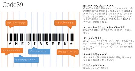 バーコードのしくみ 株式会社メディアシーク