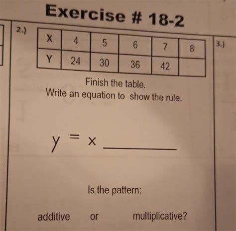 Solved Exercise Finish The Table Write An Equation To Show