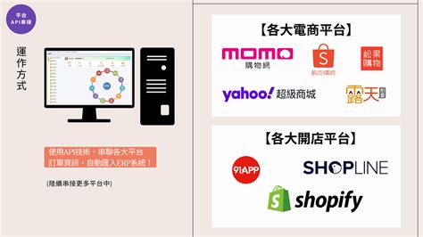 電商erp推薦｜串接各大知名電商平台如蝦皮購物、momo、91app、shopify、shopline等