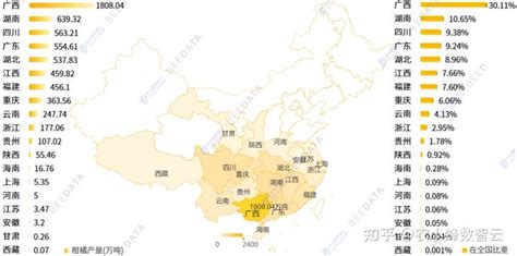 2023年中国柑橘生产及成本收益数据分析简报 知乎